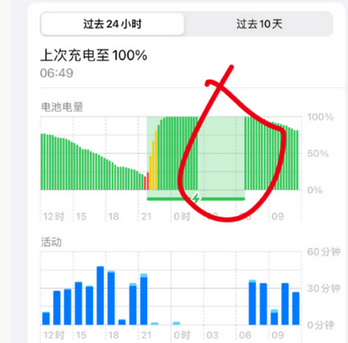 东升镇苹果授权维修店分享iPhone夜间自动关机 